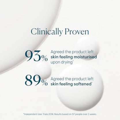 Skin Nourishing Milk Bath Cleanser