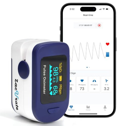 Bluetooth Fingertip Pulse Oximeter Monitor