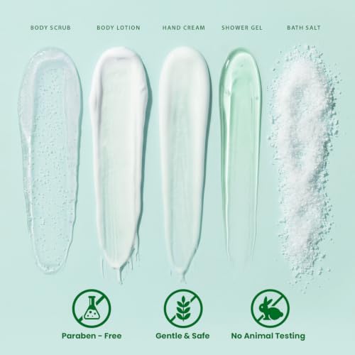 Spa-Inspired Bath & Body Gift Collection