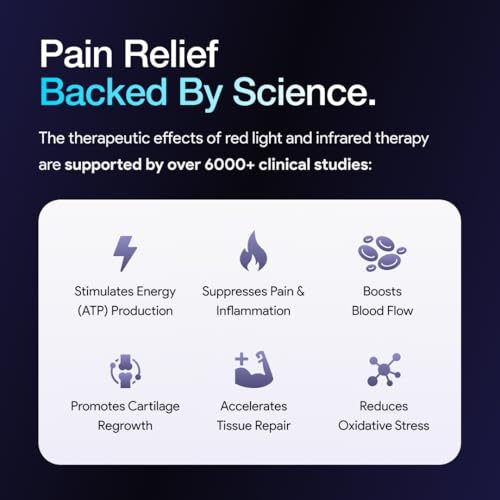 Red Light Therapy Wrap for Muscle Recovery