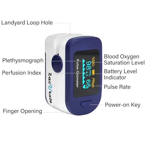 Bluetooth Fingertip Pulse Oximeter Monitor