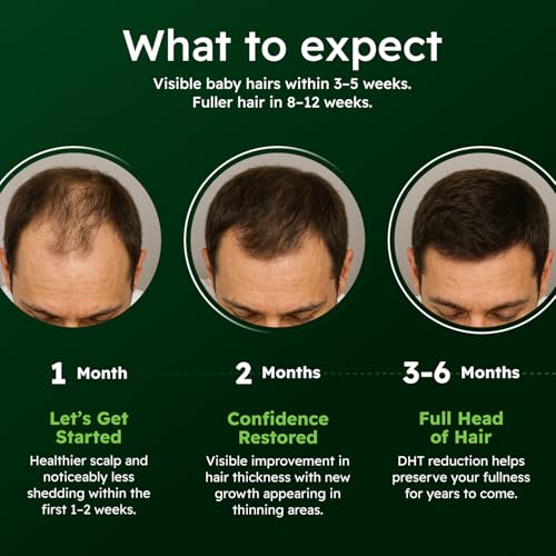 Ginseng Scalp Nourishing Serum for Men