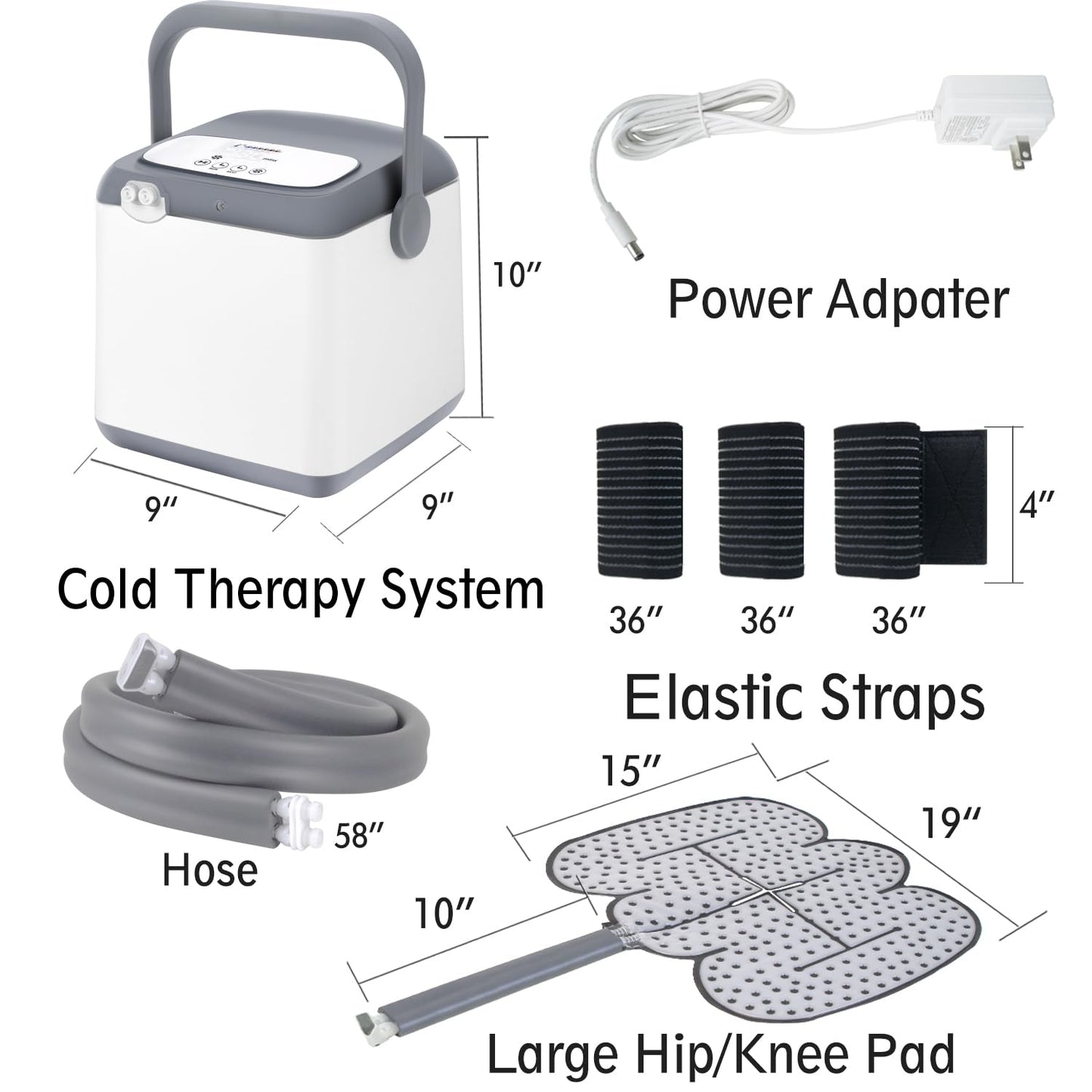 Family Wellness Monitoring Device