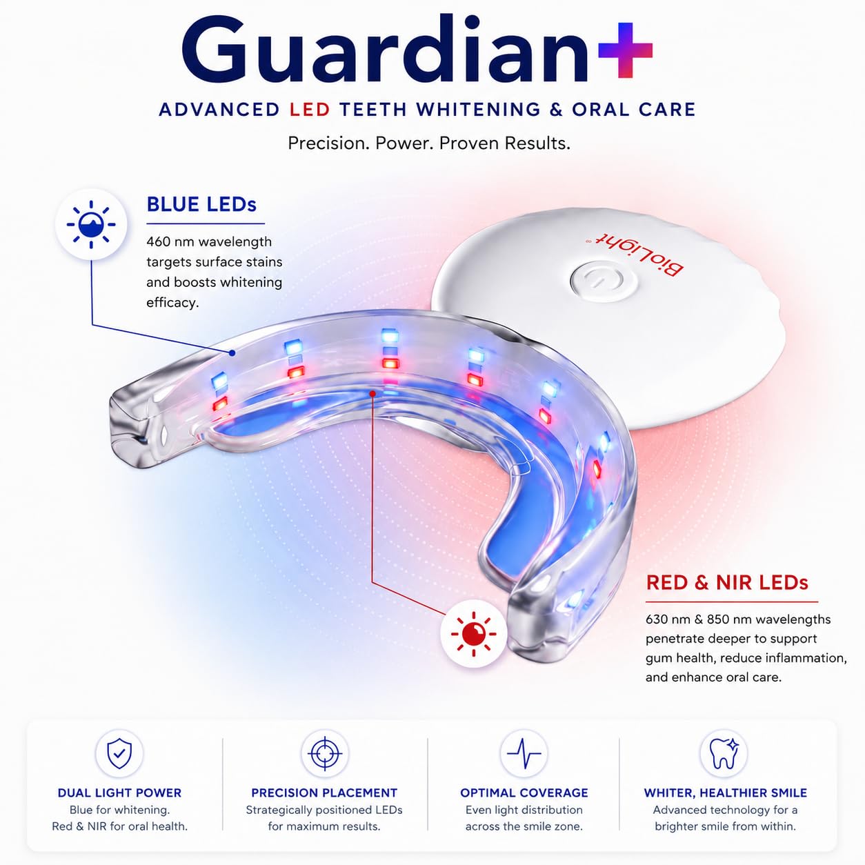 LED Oral Care Whitening Device