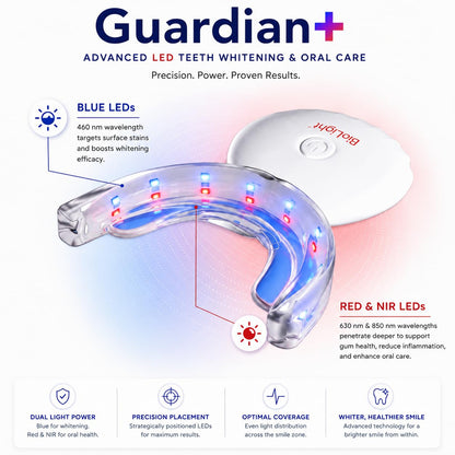LED Oral Care Whitening Device