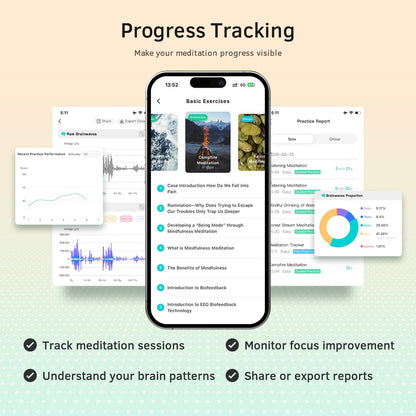 EEG Meditation Headband Brainwave Tracker