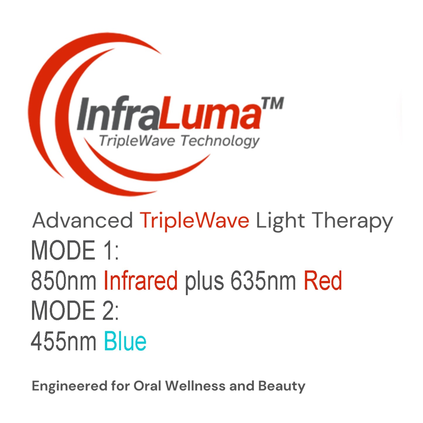 Infrared Red Light Gum Therapy Device