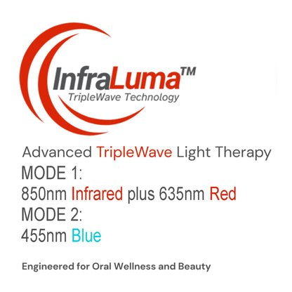 Infrared Red Light Gum Therapy Device