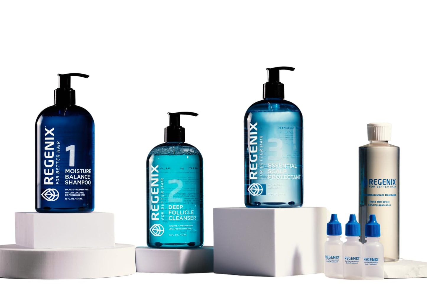 Hair Loss Treatment Starter Kit