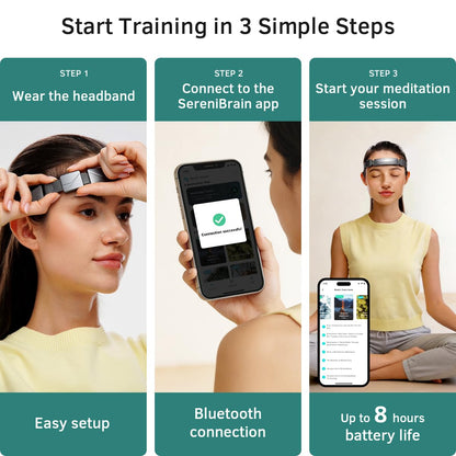 EEG Meditation Headband Brainwave Tracker