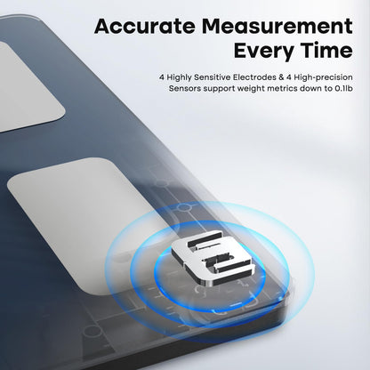Smart Body Composition Scale