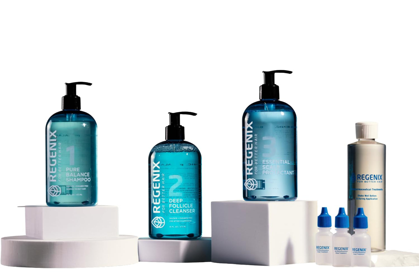 Hair Loss Treatment Starter Kit