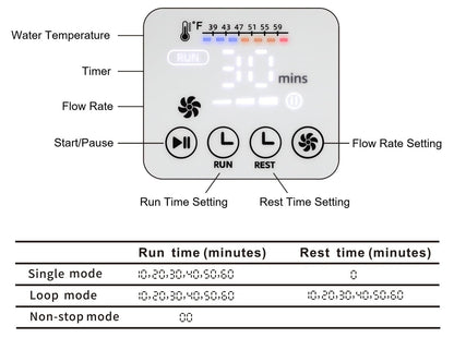 Family Wellness Monitoring Device