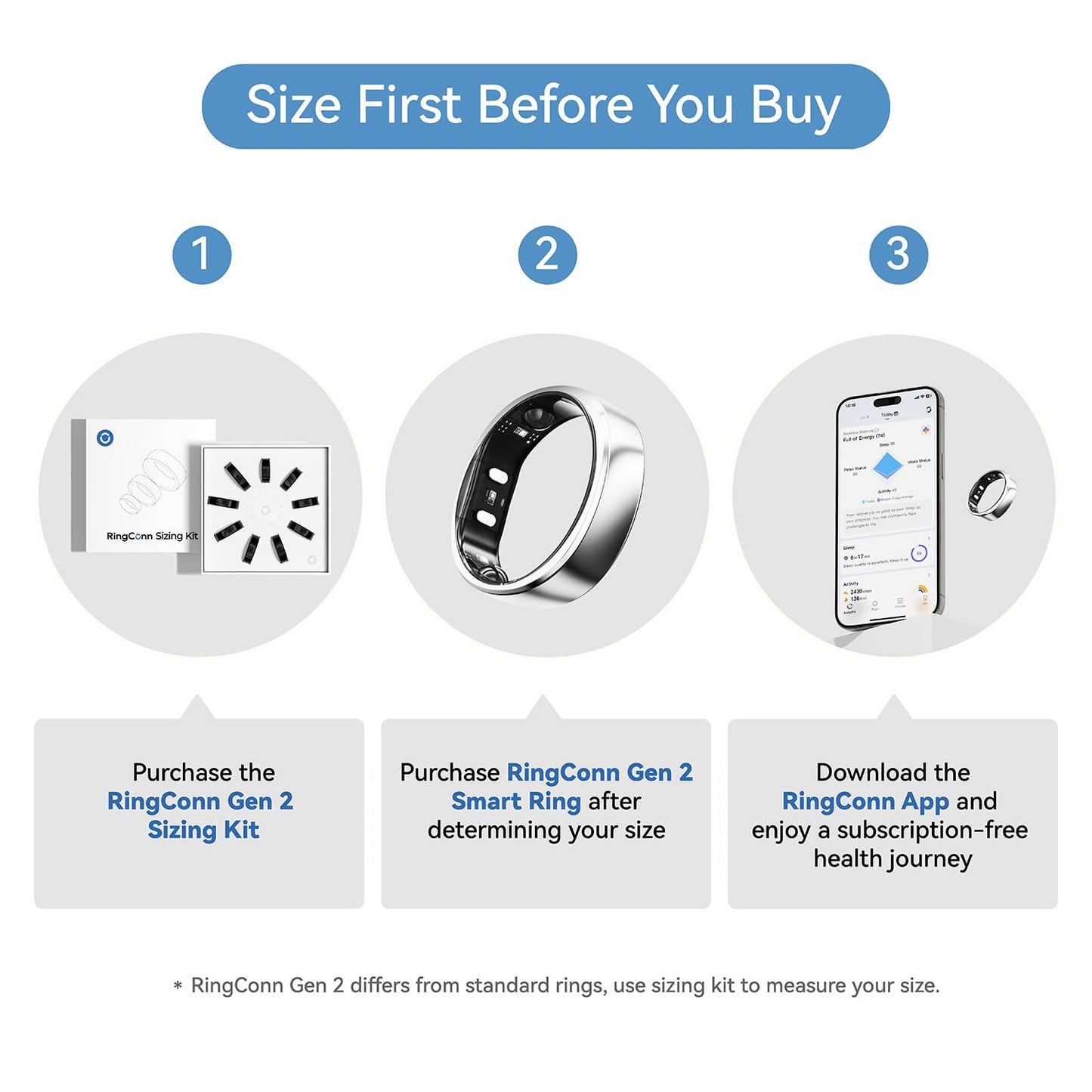 Smart Sleep Monitoring Ring
