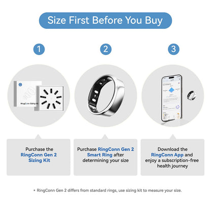 Smart Sleep Monitoring Ring