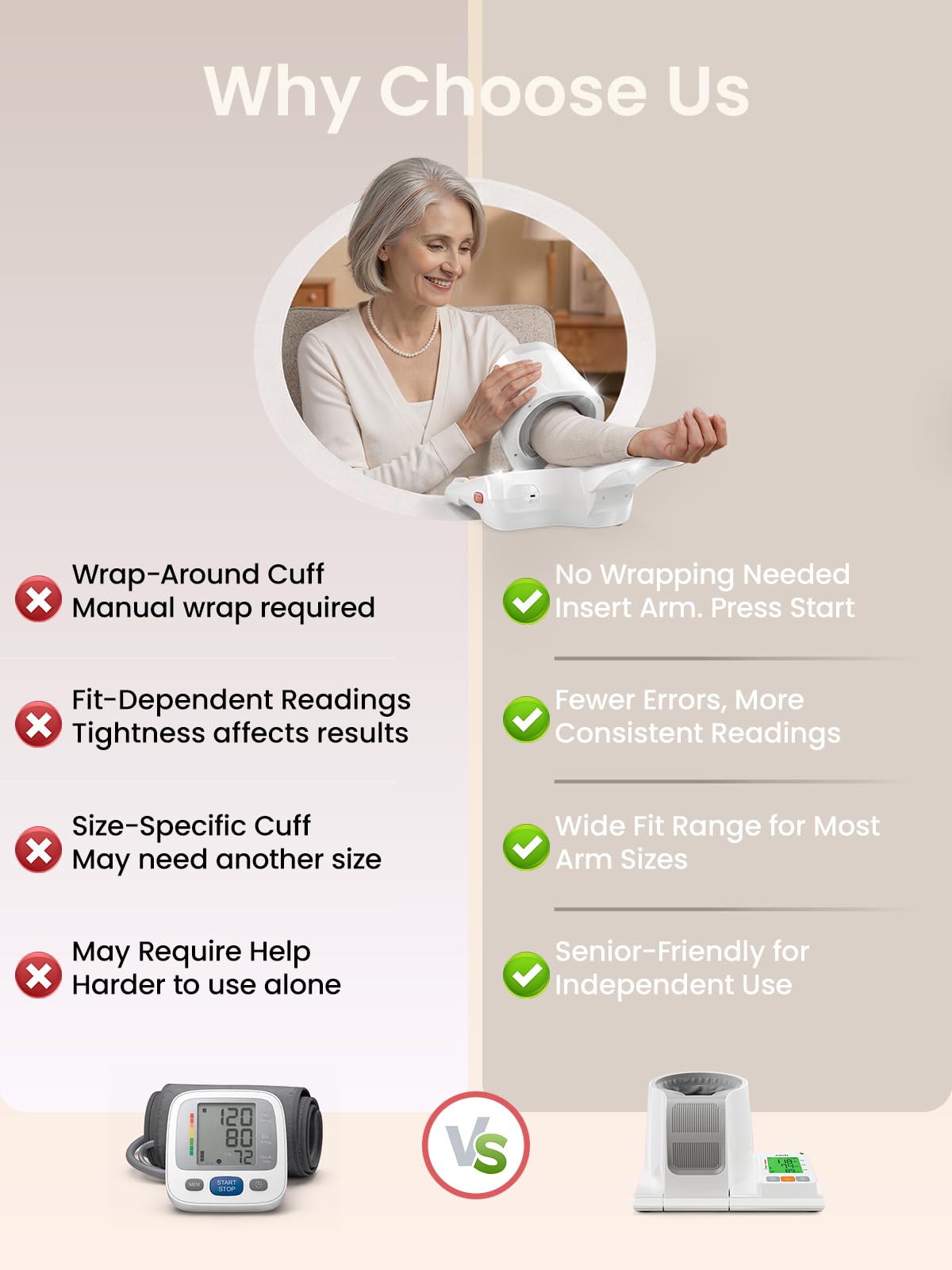 Automatic Blood Pressure Monitor