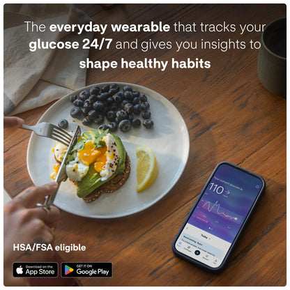 Lingo Continuous Know the impact of what you eat