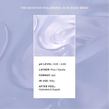 Salicylic Acid Body Wash Cleanser