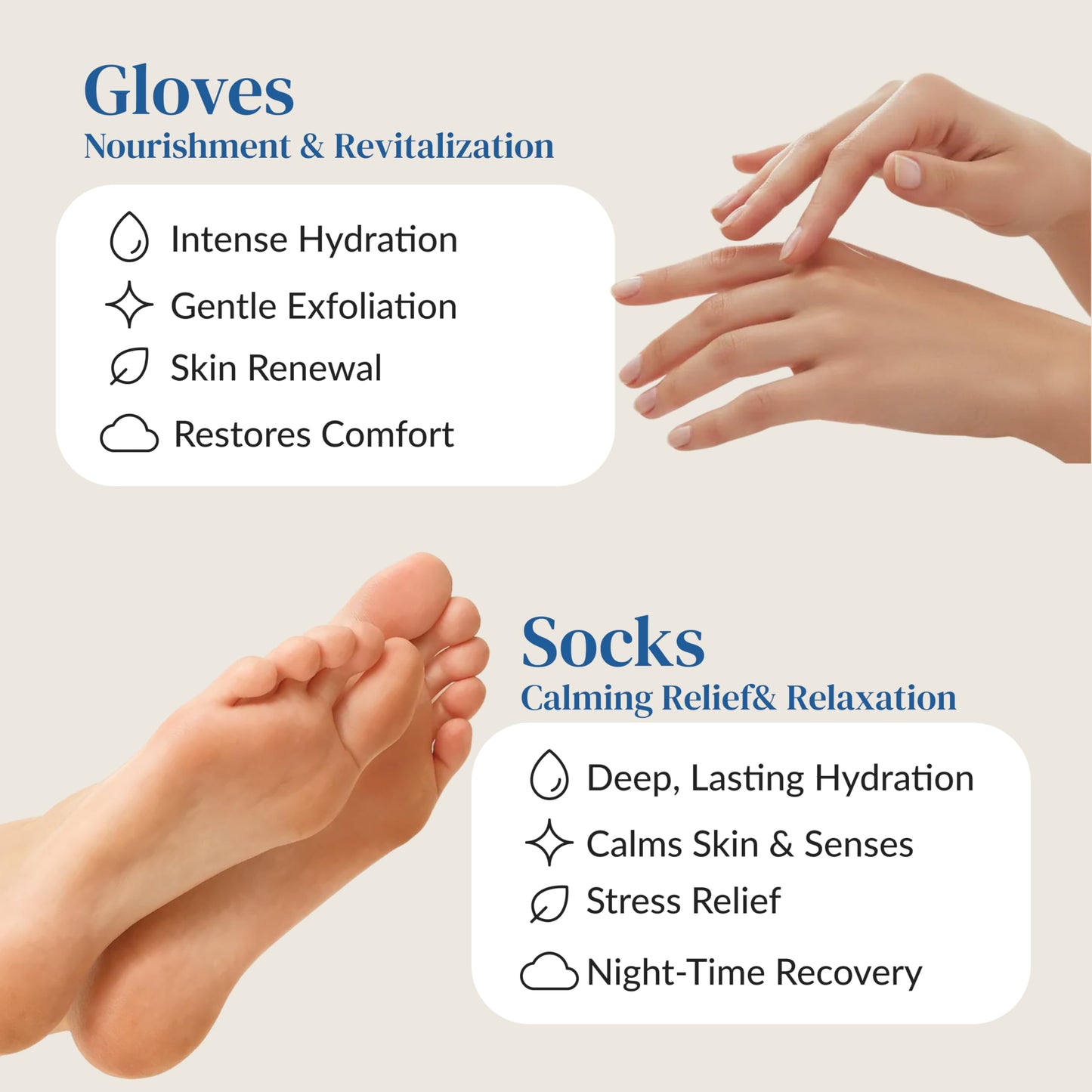 Repairing Hand and Foot Mask Set