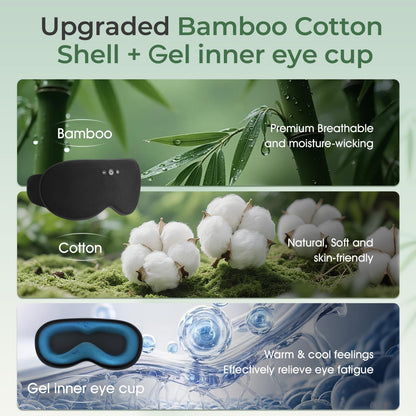 Smart Bluetooth Sleep Mask with Cooling Gel