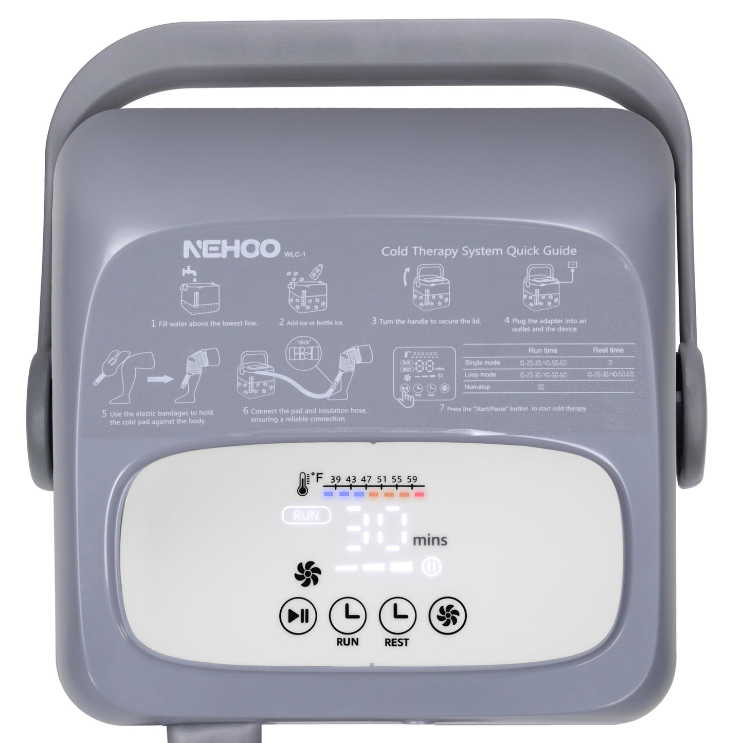 Family Wellness Monitoring Device