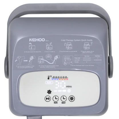 Family Wellness Monitoring Device