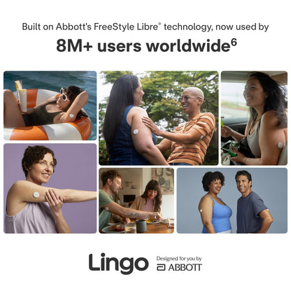 Lingo Continuous Know the impact of what you eat