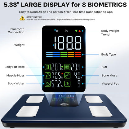 Smart Body Composition Scale