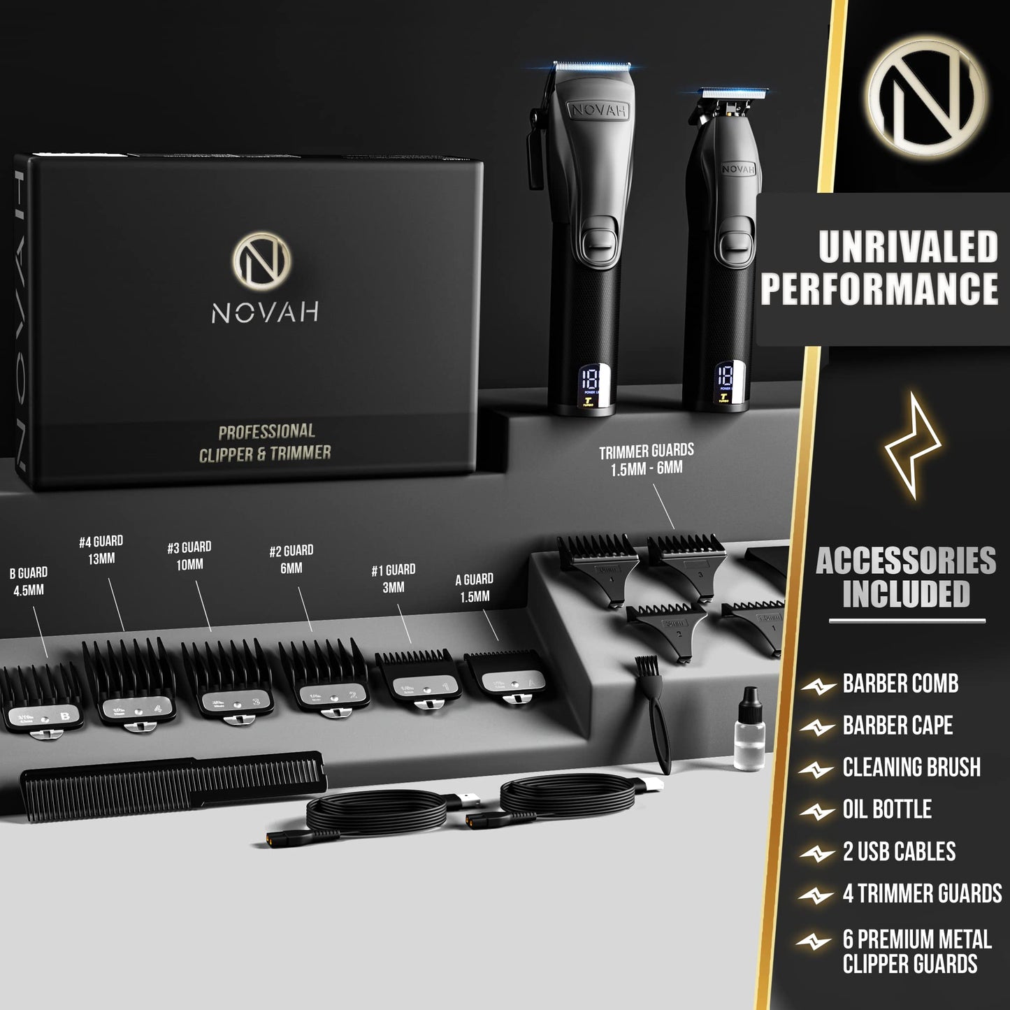 Professional Cordless Hair Clipper Set