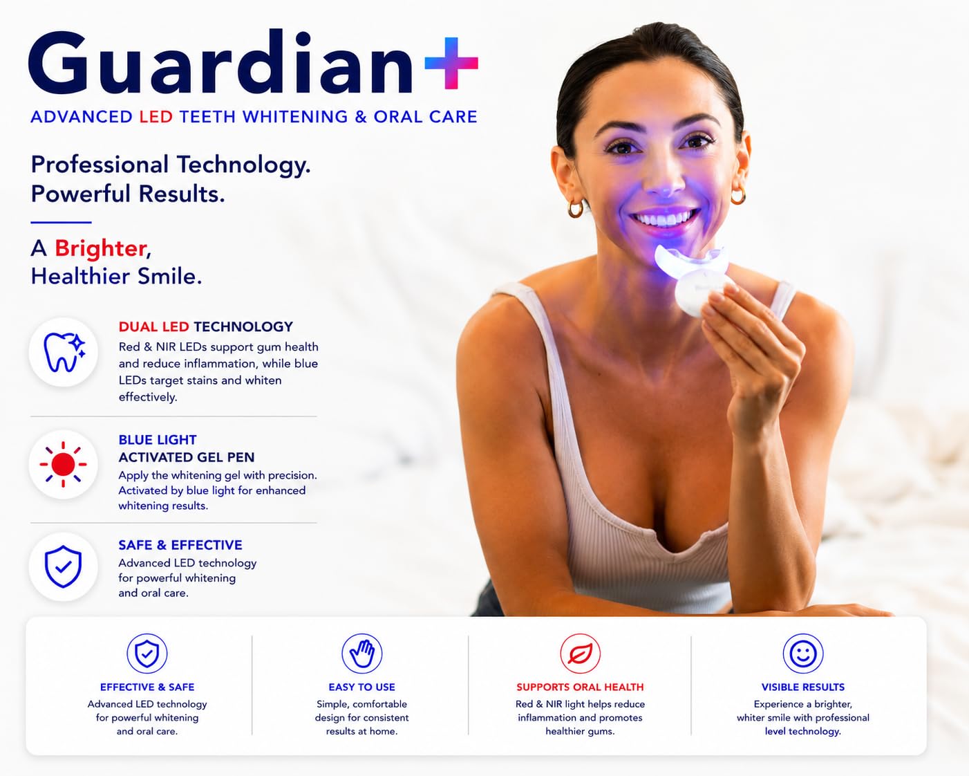 LED Oral Care Whitening Device