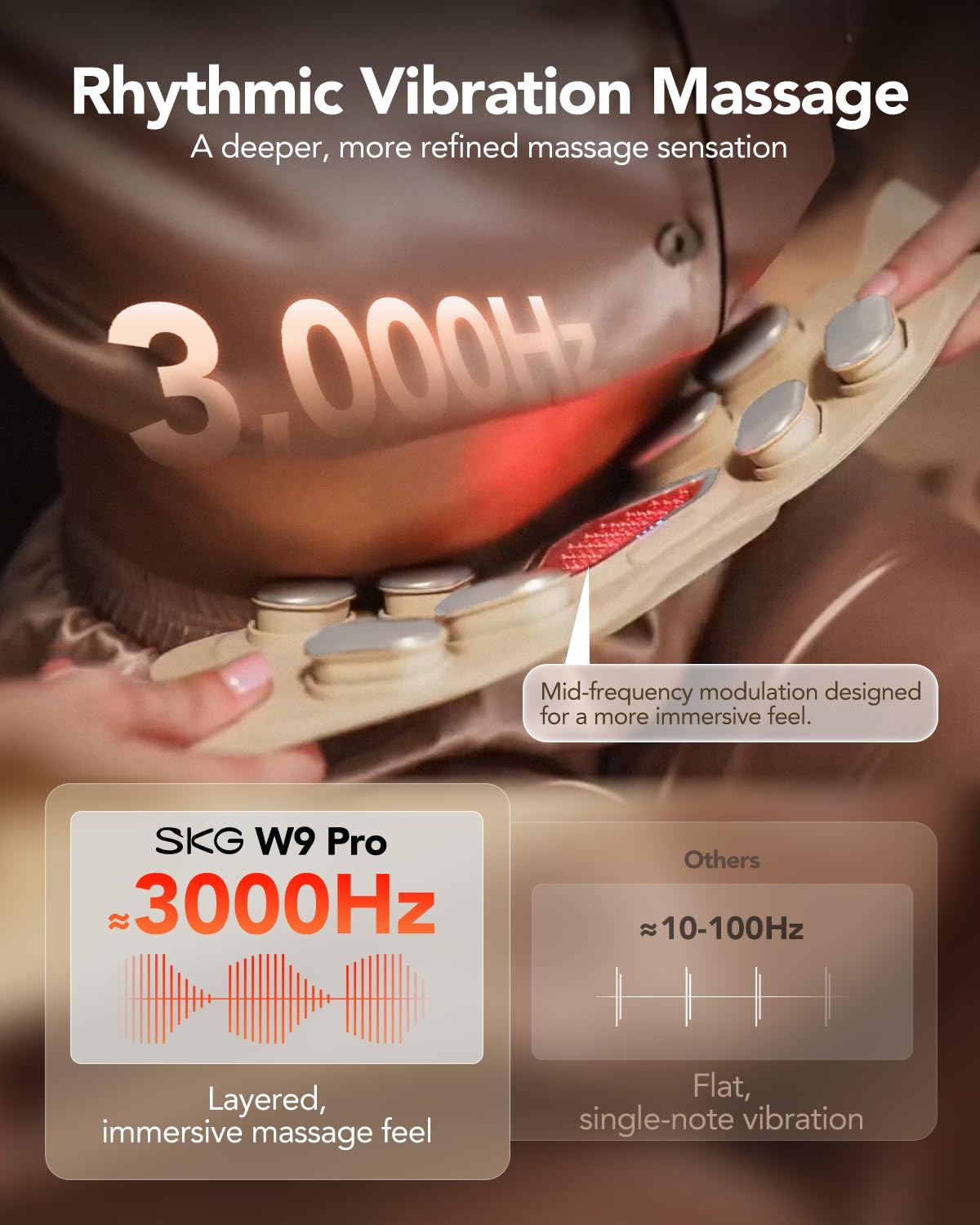 Cordless Lower Back Massager with Heat Therapy