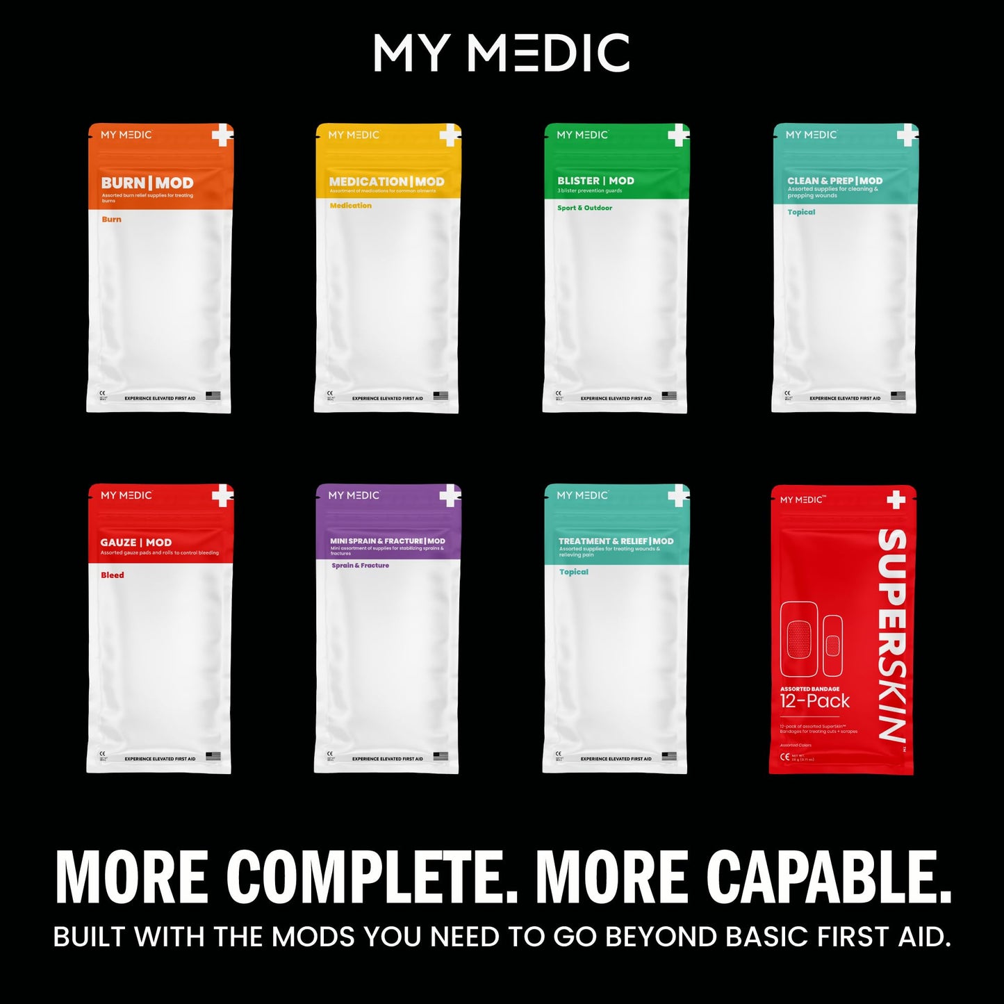 Compact First Aid Emergency Kit Bag