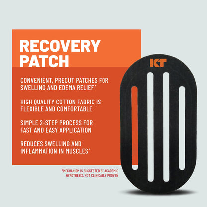 Recovery Patch for Muscle Support
