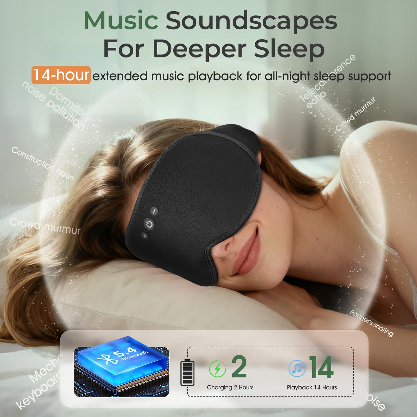 Smart Bluetooth Sleep Mask with Cooling Gel