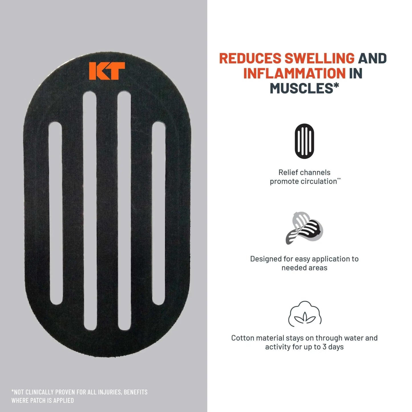 Recovery Patch for Muscle Support