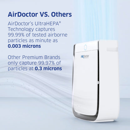 Air Purifier 3000 Series