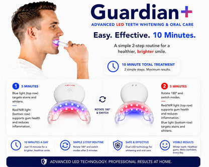 LED Oral Care Whitening Device