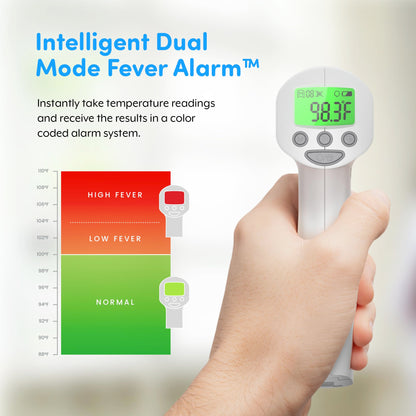 Touchless Infrared Forehead Thermometer
