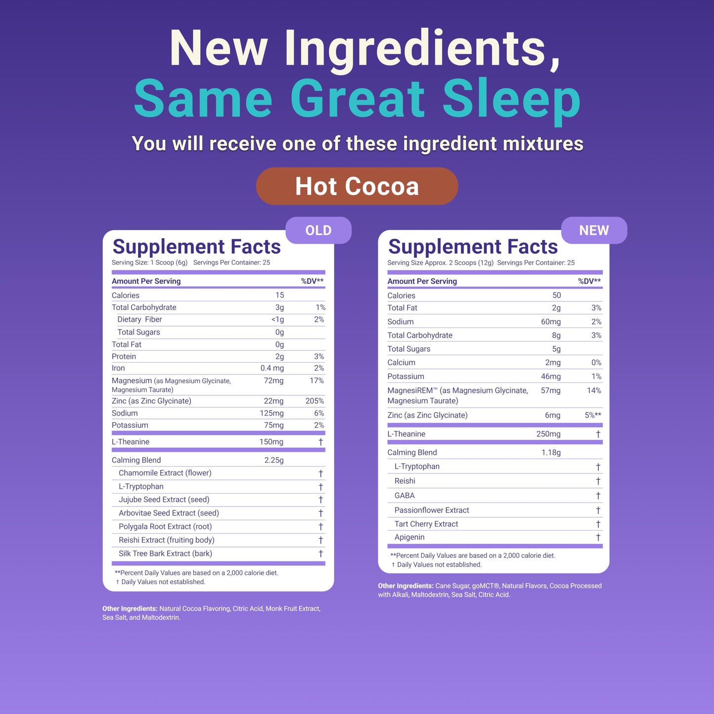 Magnesium Nighttime Hot Cocoa Sleep Mix