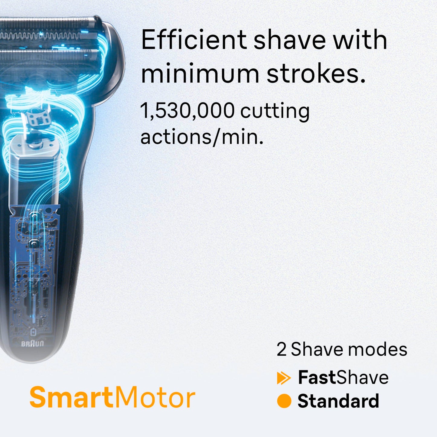 Wet Dry Electric Shaver with Attachments