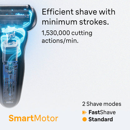 Wet Dry Electric Shaver with Attachments
