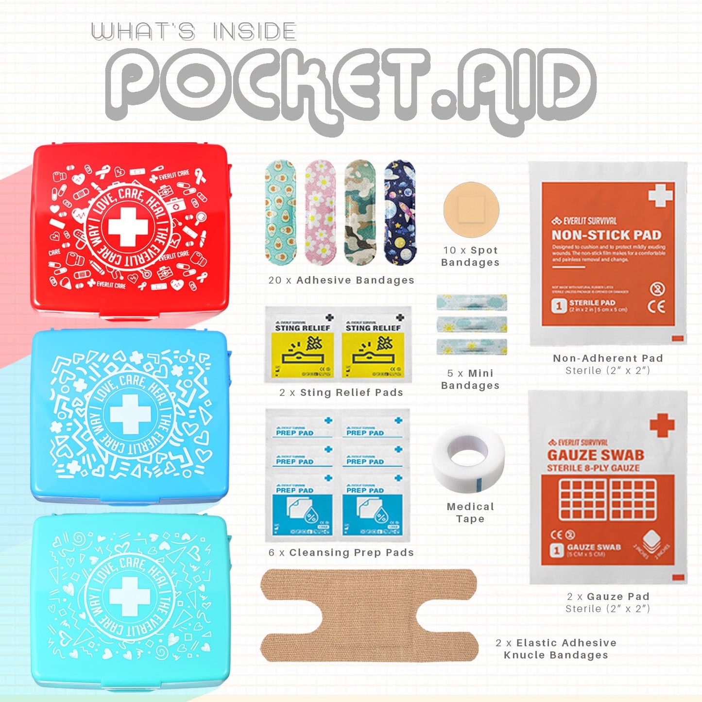 Mini Portable First Aid Kit Case