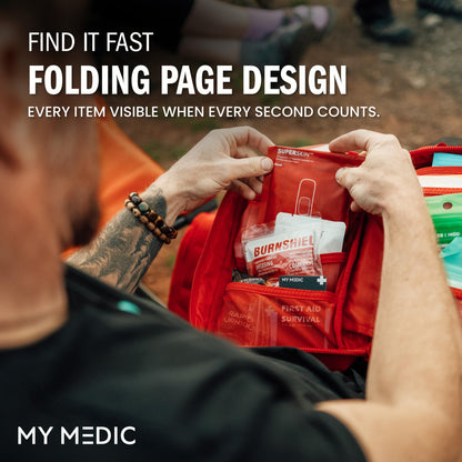 Compact First Aid Emergency Kit Bag