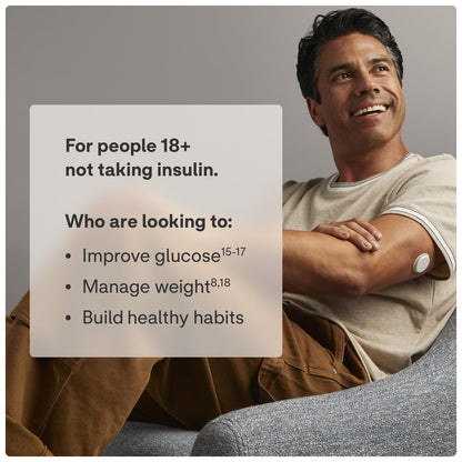 Lingo Continuous Know the impact of what you eat