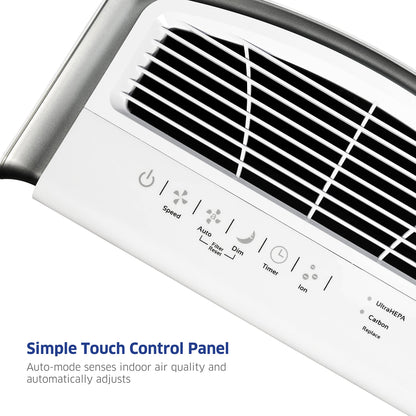Air Purifier 3000 Series