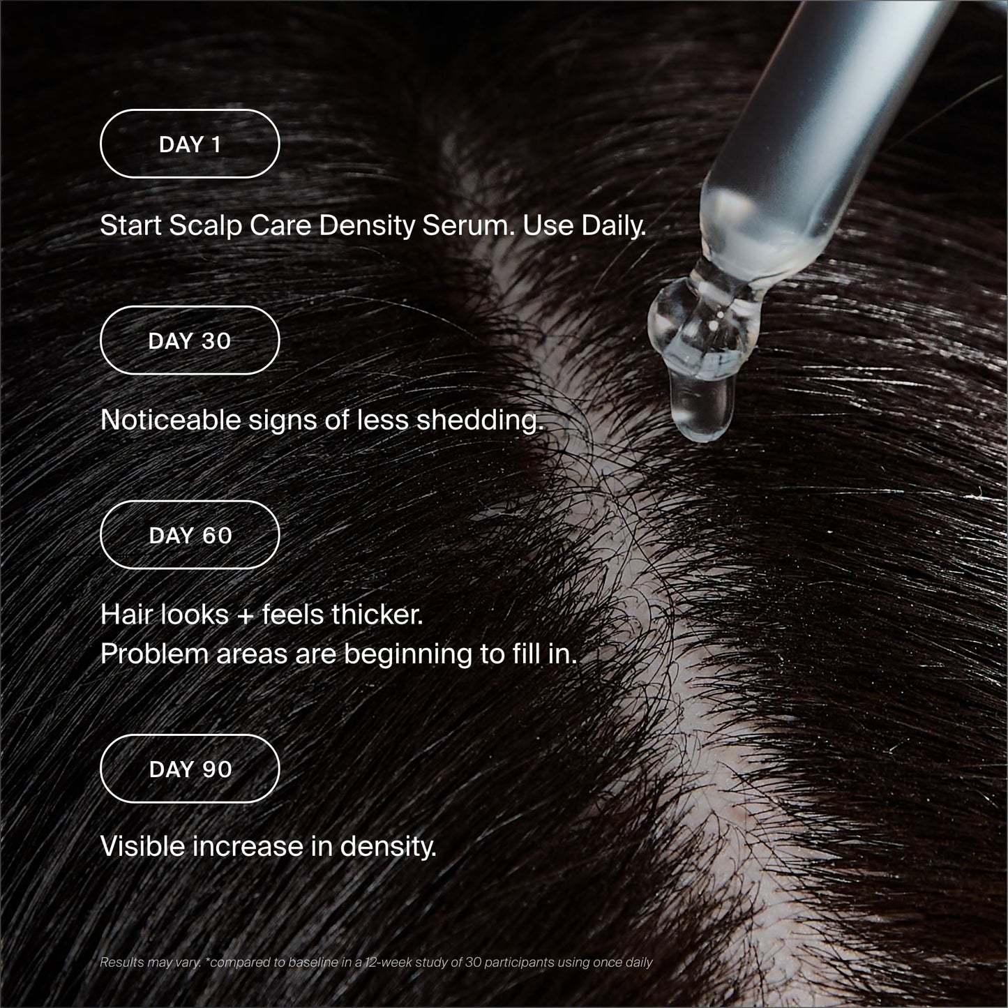 Living Proof Scalp Care Density Serum