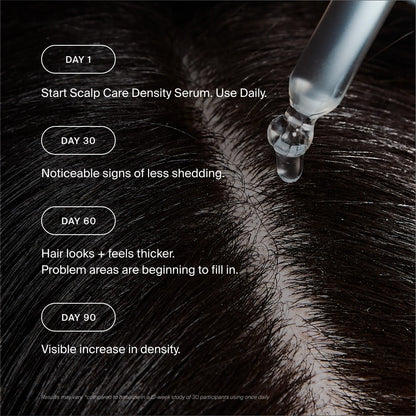 Living Proof Scalp Care Density Serum