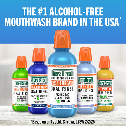 Alcohol-Free Fresh Breath Mouthwash
