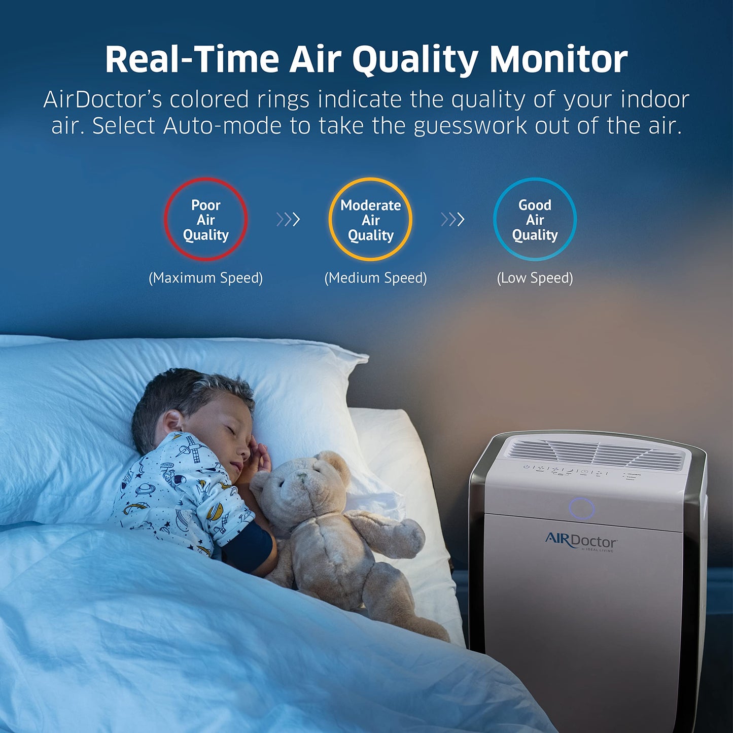 Air Purifier 3000 Series