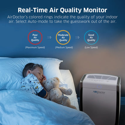 Air Purifier 3000 Series